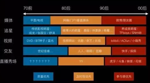 皇冠入口
